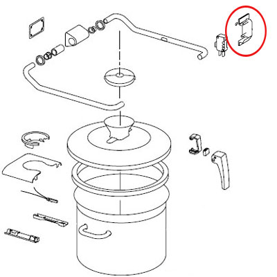 (Ga) Switch Support