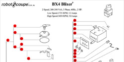 Download BX4 Blixer Manual