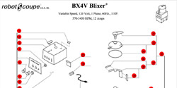 Download BX4V Blixer Manual