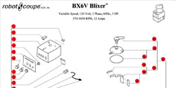 Download BX6V Blixer Manual