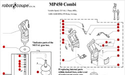 esqueleto lanzadera fertilizante Buy Robot Coupe Parts for MP450 Combi Model