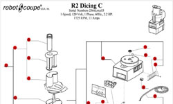 Download R2 Dicing C Manual