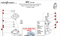 Download R2C Old Style Manual