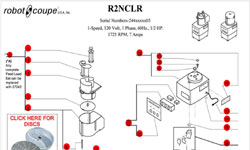 Kedelig Teoretisk Kortfattet Buy Robot Coupe Parts for R2N CLR Model