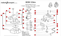 pause frivillig kubiske Robot Coupe R301 Ultra Model Parts