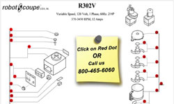 Download R302 V Manual