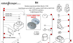 Download R4 Manual