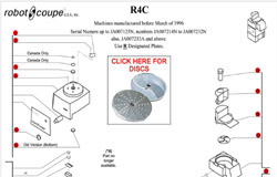 Download R4C Manual