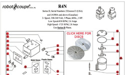 Download R4N Manual