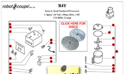 Download R4Y Manual