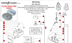 Download R6 Series Manual