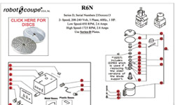 Download R6N Manual