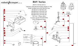 Download R6V Series (R6VN, R6VB, R6VC) Manual