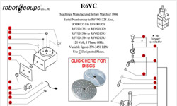 Download R6VC Manual