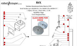 Download R6X Manual