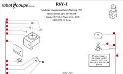 Download R6Y-1 before 3-1996 Manual