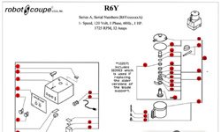 Download R6Y Manual