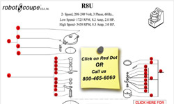 Download R8U Manual