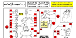 Download Blixer 10E Manual