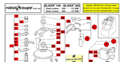 Download Blixer 15E Manual