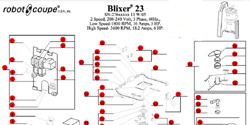 Download Blixer 23 Manual