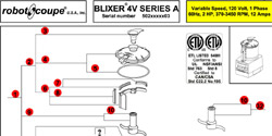 Download Blixer 4 V Series A Manual