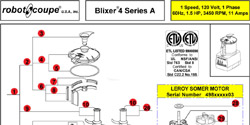 Download Blixer 4 Series A Manual