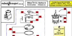 Download Blixer 5 V.V. Series A Manual