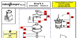 Download Blixer 6 A Manual