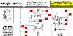 Download Blixer 6 V.V. Series A Manual