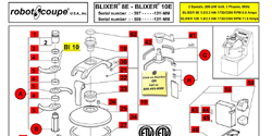 Download Blixer 8E Manual