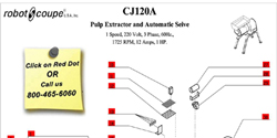 Download CJ120A Manual