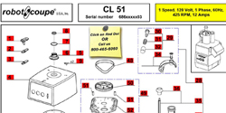 Download CL 51 Manual