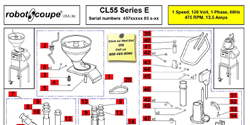 Download CL 55E Manual