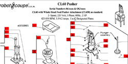Download CL60 Pusher Manual