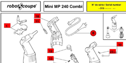 Download Mini MP240 Combi Manual
