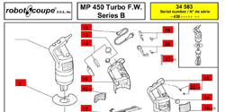 Download MP450 Turbo FW Series B Manual