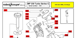 Download MP350 Turbo Series C Manual
