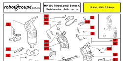Download MP350 Turbo Combi Series C Manual