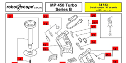 Download MP450 Turbo Series B Manual