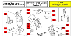 Download MP450-Turbo-Combi-Series-B Manual