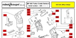Download MP450 Turbo Combi Series C Manual