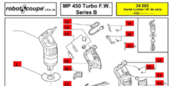 Download MP450 Turbo F W Series B Manual