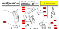 Download MP450 Turbo FW / FWXL Series B Manual