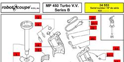 Download MP450 Turbo V V Series B Manual
