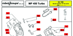 Download MP450 Turbo Manual