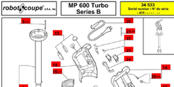Download MP600 Turbo Series B Manual