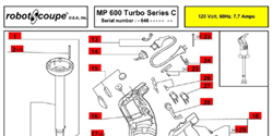 Download MP 600 Turbo Series C Manual