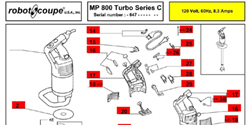 Download MP800 Turbo Series C Manual