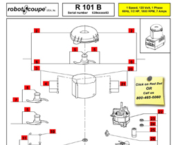 Download R101 B Manual